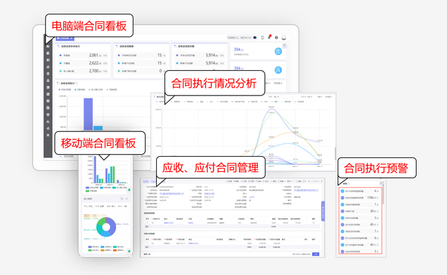 有序的合同歸集，助力企業(yè)科學(xué)管理項目資料