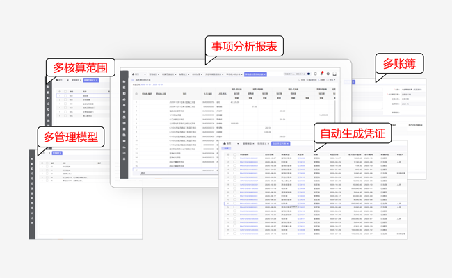 事項會計平臺讓企業(yè)實現(xiàn)業(yè)財一體化