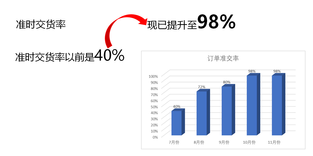 mes軟件服務(wù)商