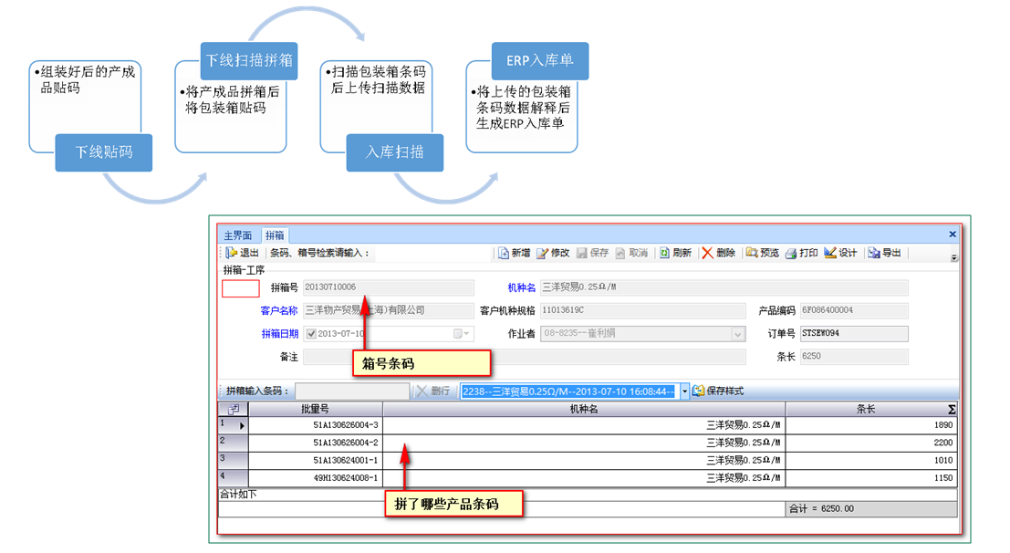mes工廠生產(chǎn)管理系統(tǒng)