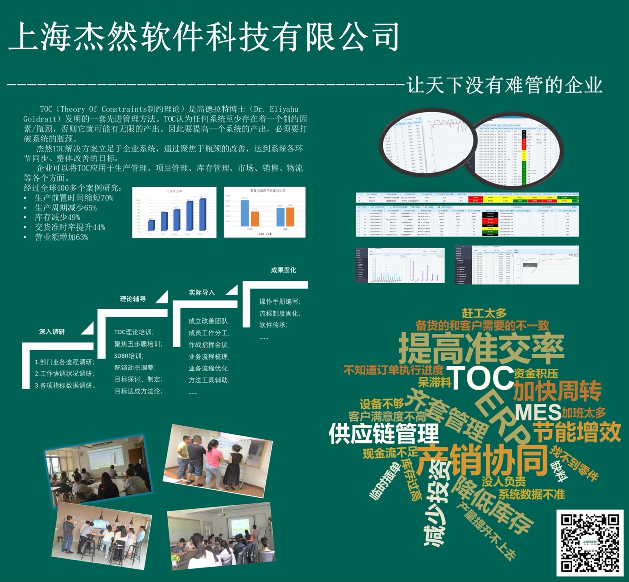 TOC系統(tǒng)