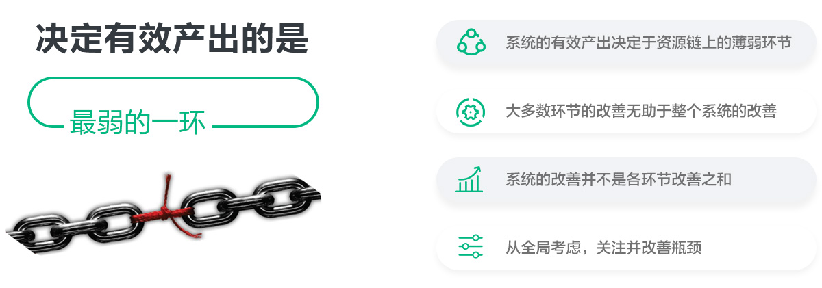 TOC生產(chǎn)管理